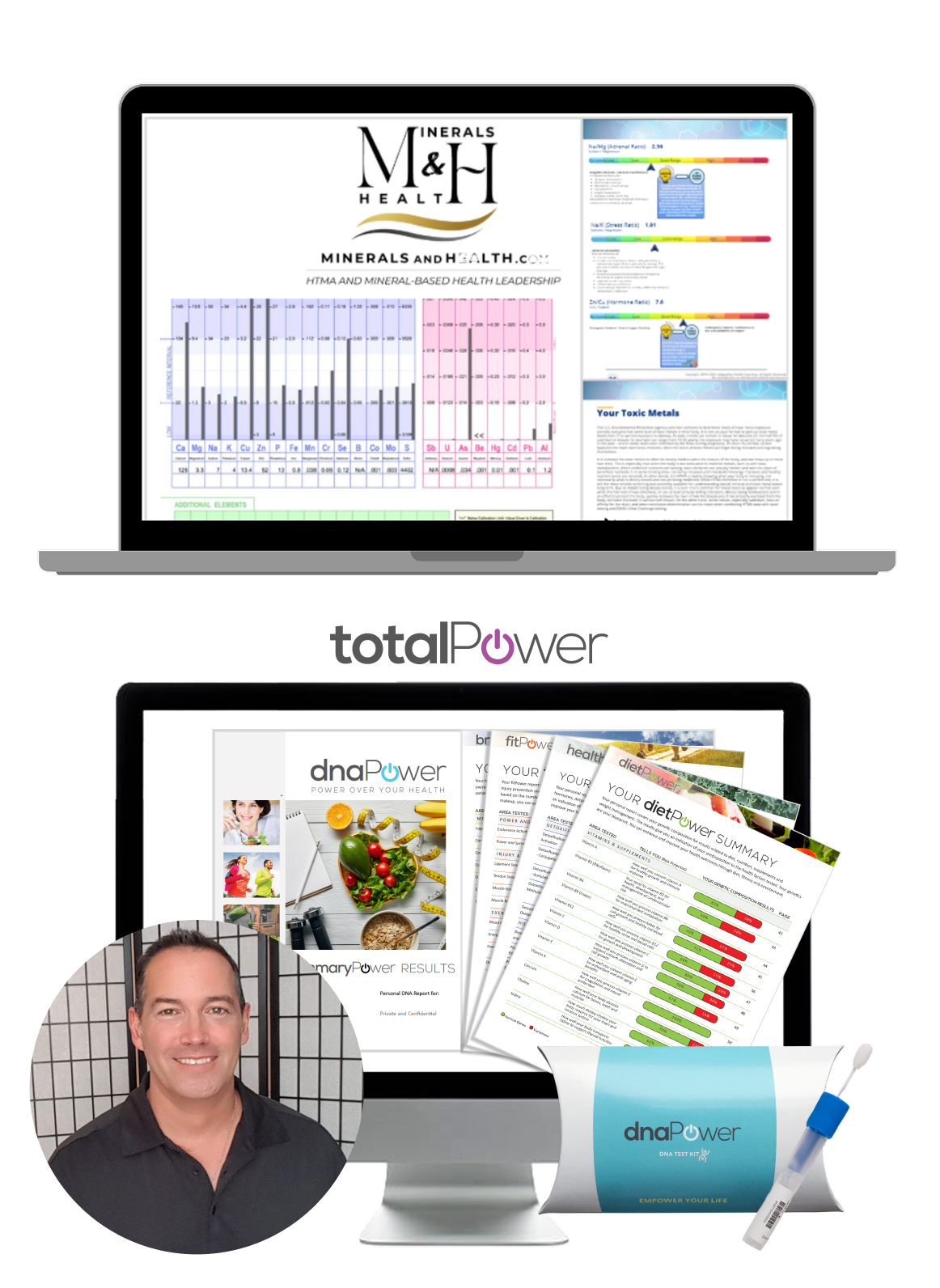 Hair Tissue Mineral Analysis + dnaPower totalPower Test Package