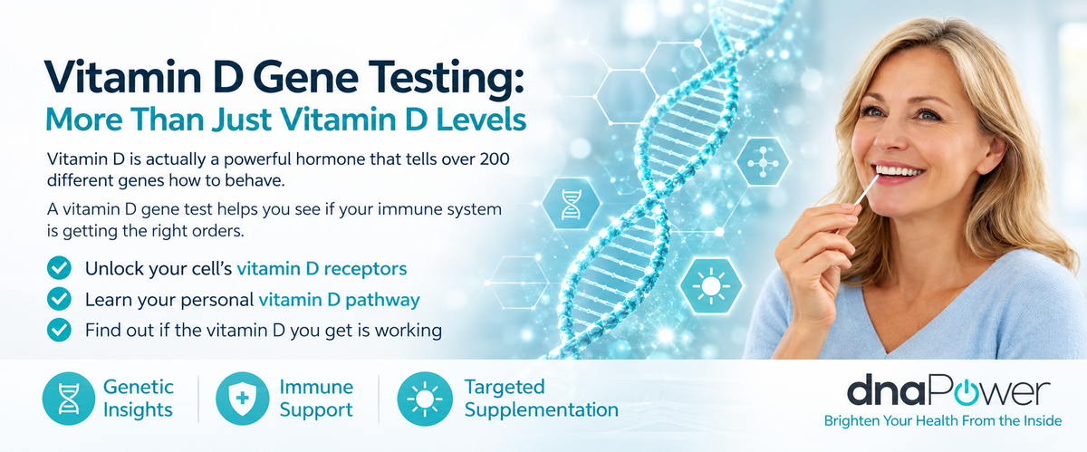 Vitamin D Gene Testing