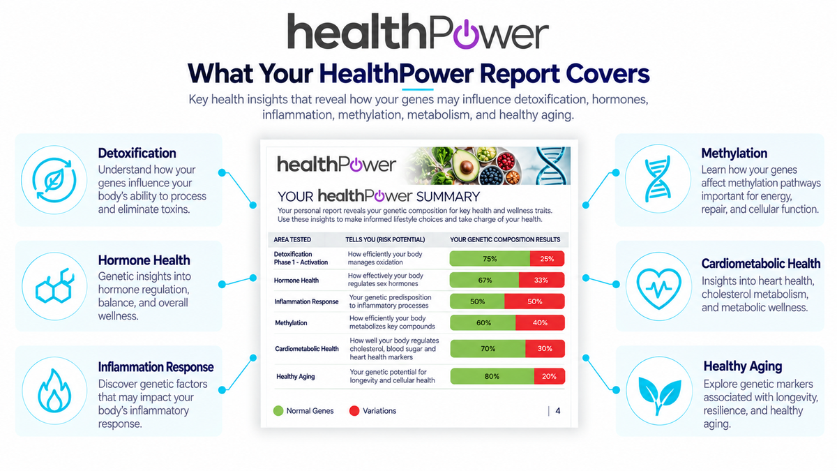 health_Power