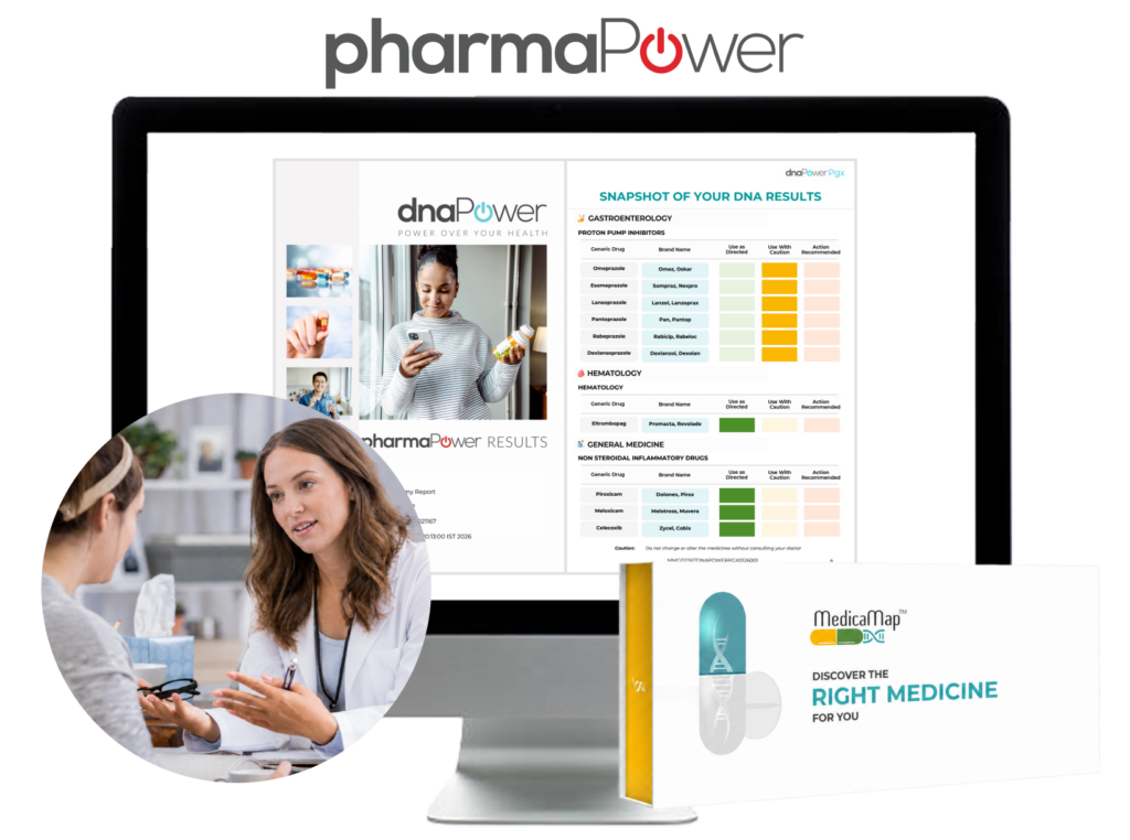 Pay for Consignment Tests & Add-ons